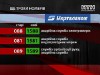 Українські спецслужби перейшли на тризначні номери телефонів