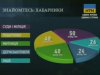 Як подолати здирництво