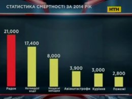 Старые урановые шахты вызвали странную эпидемию в Казахстане