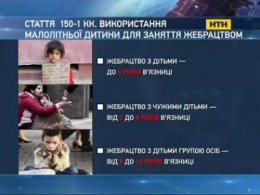 Як в Україні безжально експлуатують дітей