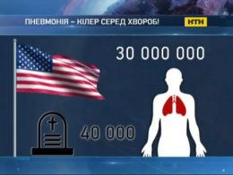 Как победить пневмонию