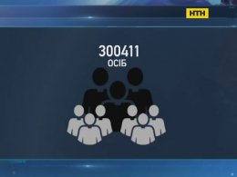 Каковы прогнозы медиков относительно ситуации с гриппом в Украине?
