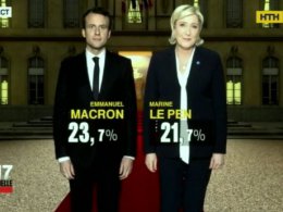 Еммануель Макрон проти Марін Ле Пен - Франція в очікуванні другого туру президентських виборів