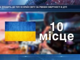 Кількість летальних ДТП по Україні в чотири рази більша, ніж у країнах ЄС