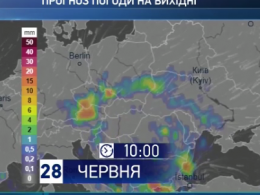 Синоптики рассказали, какой будет погода в Украине на выходные