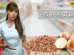 Цены на продукты бьют очередные рекорды
