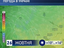 Якою буде осінь в Україні – прогноз синоптиків