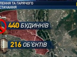 У Києві тисячі людей залишаються без опалення