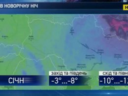 Плюсовая температура продержится в Украине еще сутки