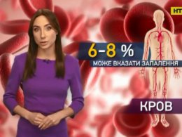 Медики по всій країні закликають українців частіше здавати кров на аналіз