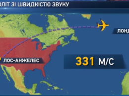 Боїнґ із пасажирами потрапив у попутний повітряний потік, і прилетів в аеропорт на годину раніше