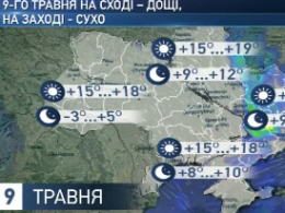 Когда в Украину придет тепло - прогноз синоптиков