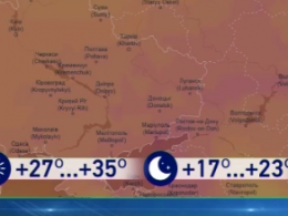 В Україні рекордна спека: повітря прогріється до 35 градусів в тіні
