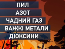 Рятувальники просять людей не провокувати пожежі на природі