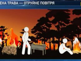 Спасатели просят людей не провоцировать пожары на природе