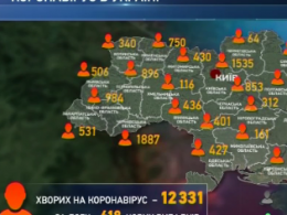 За последние сутки в Украине от коронавируса умерли 15 человек