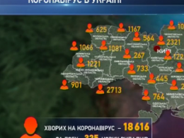 За прошедшие сутки в Украине от Ковид-19 умер 21 человек
