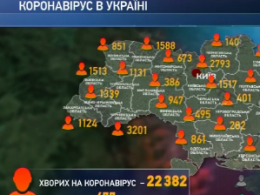 В Украине за сутки зафиксировали 477 новых случаев заражения коронавирусом