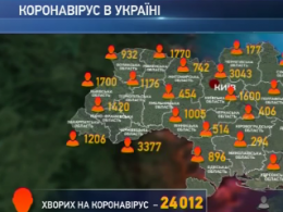 За минувшие сутки Ковид-19 заболели вдвое больше украинцев, чем вылечились