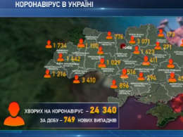 9 украинцев умерли и 328 заболели Ковид-19 в сутки