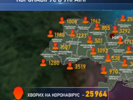 В Україні 15 людей померли від коронавірусу за добу і ще 553 захворіли