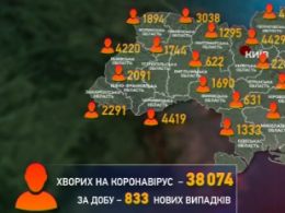 В Украине зафиксировали 833 новых заражения коронавирусом в сутки