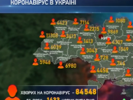 В Украине 1433 человека за сутки заразились коронавирусом