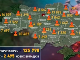 В Украине зафиксирован очередной коронавирусный антирекорд