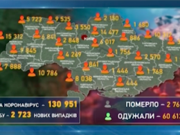 В Украине снова зафиксировали антирекорд по количеству больных коронавирусом