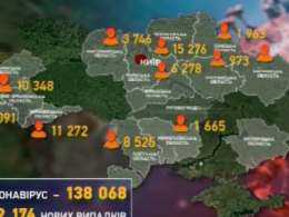 Коронавирус продолжает атаковать украинцев