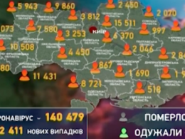 57 украинцев умерло накануне от осложнений вызванных короновирусом