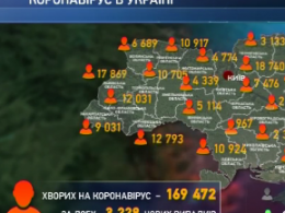 3228 больных коронавирусом зафиксировали в Украине за сутки