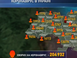 В Украине за минувшие сутки обнаружили 3627 новых случаев Ковид-19
