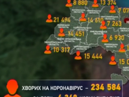 90 українців померли за добу від ускладнень спричинених коронавірусом