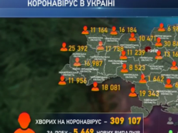 Из-за осложнений после Ковид-19 за прошедшие сутки умерло 113 украинцев