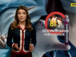 Медики певні, що інфікованих коронавірусом в Україні в рази більше за офіційні дані