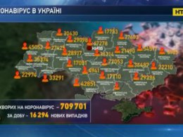 В Украине обнаружили 16 294 новых случаев заболевания коронавирусом