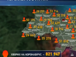 8641 украинец заболели коронавирусом за минувшие сутки