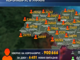6451 українець захворів на коронавірус минулої доби