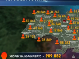 16150 українців побороли коронавірус за останню добу