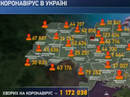 4383 украинцев подхватили Ковид-19 за прошлые сутки