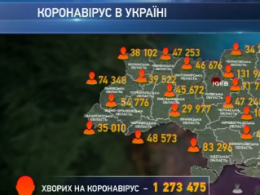 2332 украинцев  подхватили Ковид-19 за  прошедшие сутки
