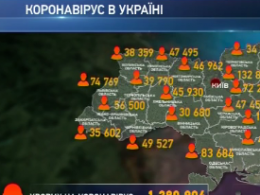 4286 украинцев подхватили Ковид-19 за прошлые сутки
