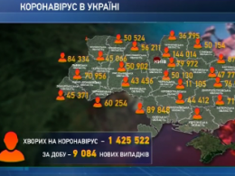 В Україні знову можуть оголосити локдаун