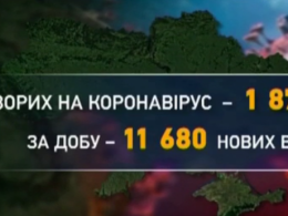 457 українців померли від коронавірусу минулої доби