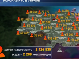 От коронавируса за прошедшие сутки умерли 119 украинцев