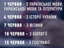 Новий курс долара, подорожчання газу та доплати пенсіонерам