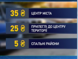 Парковки у центрі столиці здорожчали в кілька разів