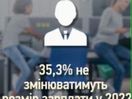 В Украине, по данным государственной службы статистики, неустанно повышаются зарплаты